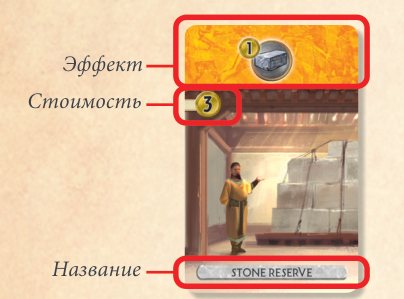 Карта эпохи