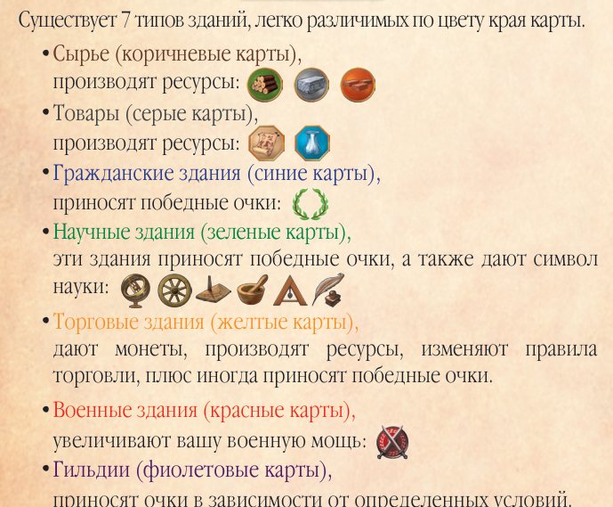 Типы зданий с символами
