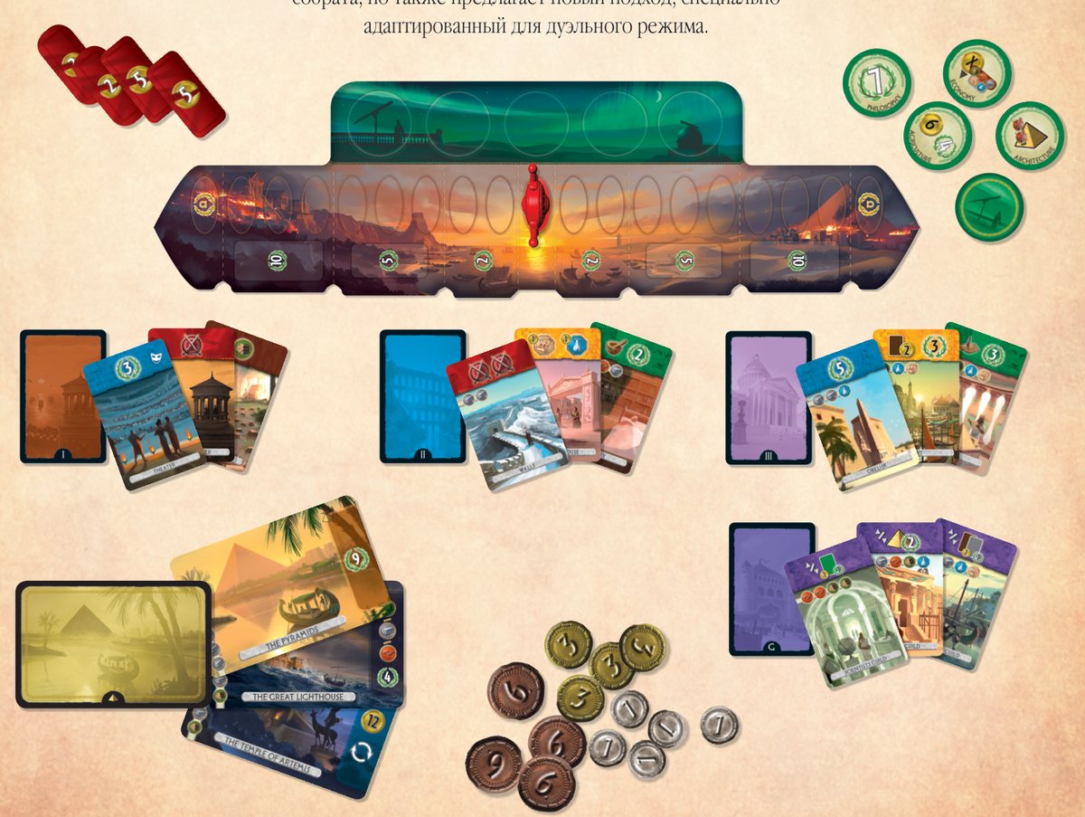 Компоненты игры