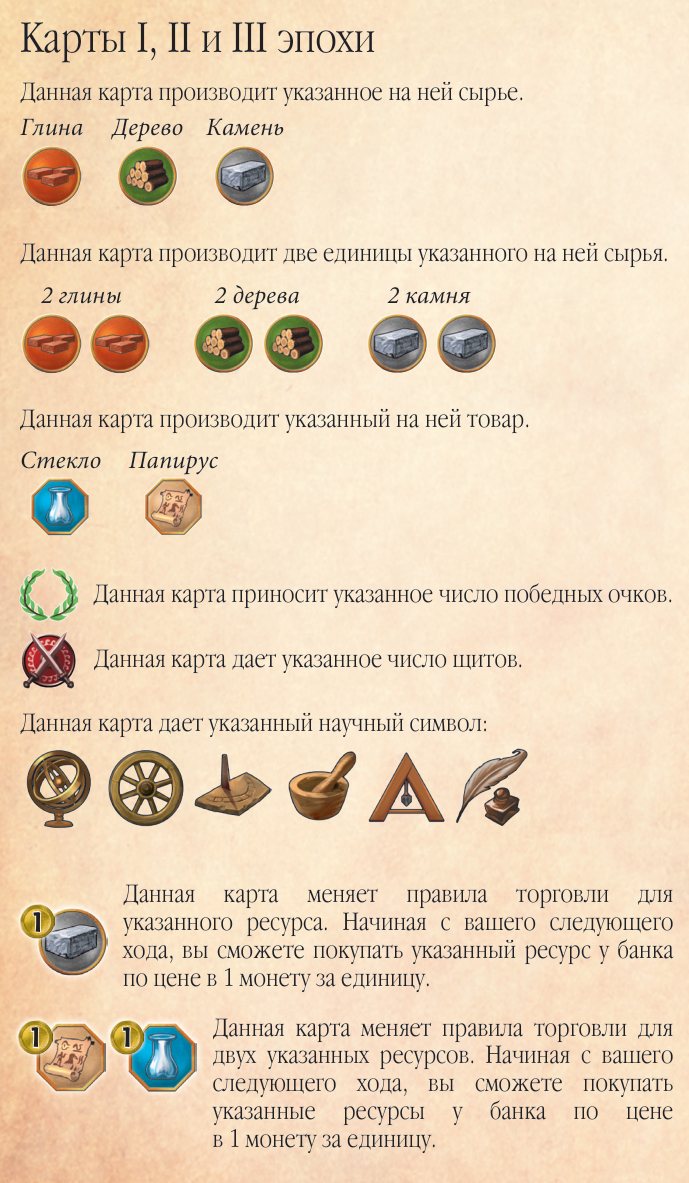 Символы карт, левая колонка