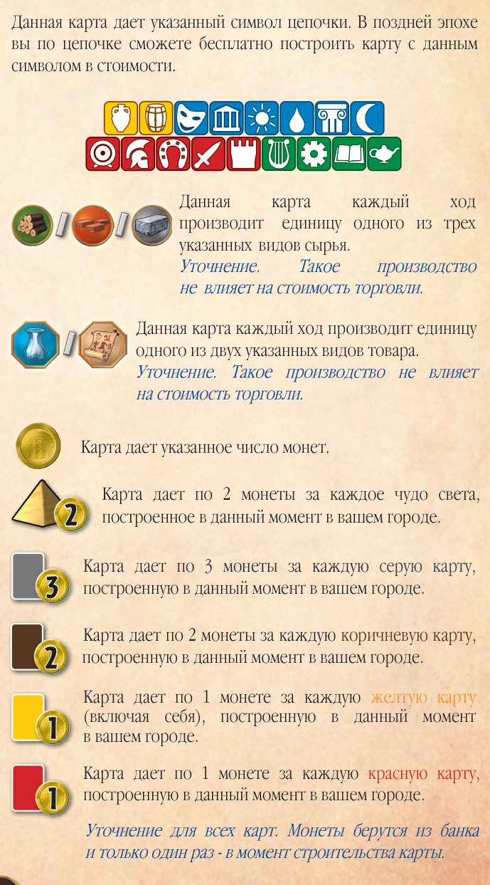 Символы карт, правая колонка