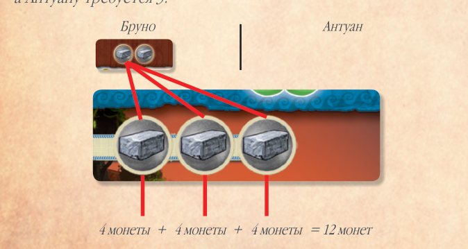 Пример торговли: Акведук