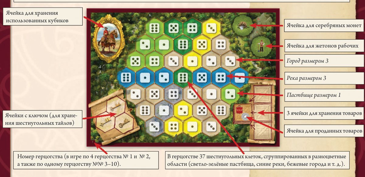 Планшет герцогства