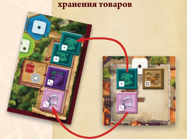 Пример с кораблём