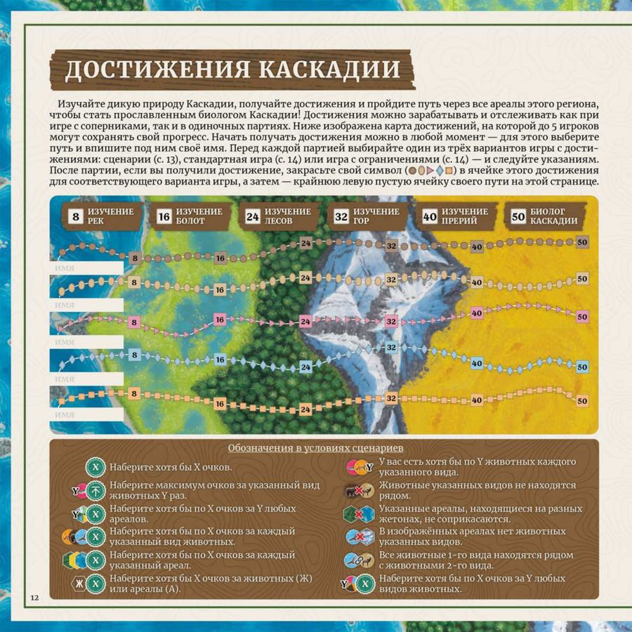 Страница 12