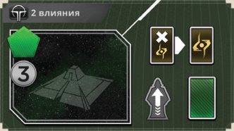 Ячейка «Привилегии»