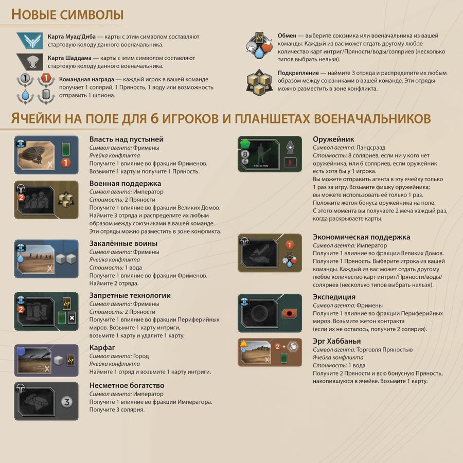 Правила для 6 игроков, страница 8 из 8